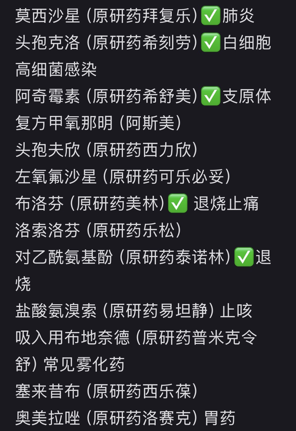 常用原研药名称图片